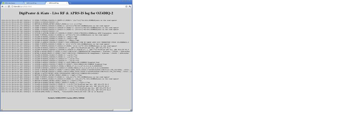 Example page